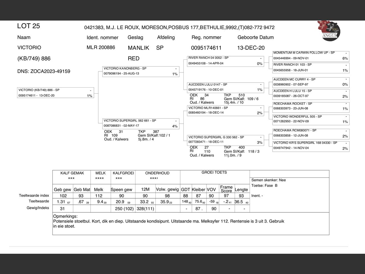 genetic_data