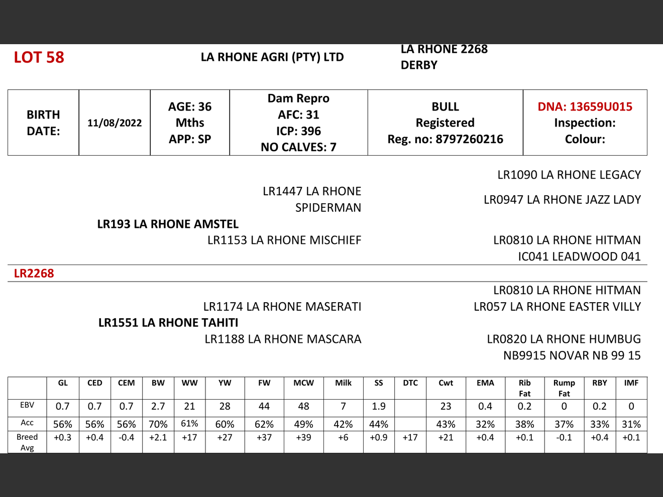genetic_data