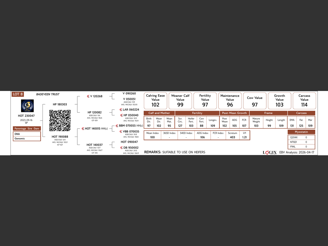 genetic_data