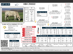 genetic_data