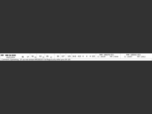 genetic_data