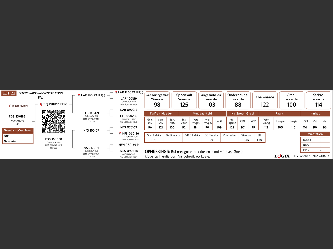 genetic_data