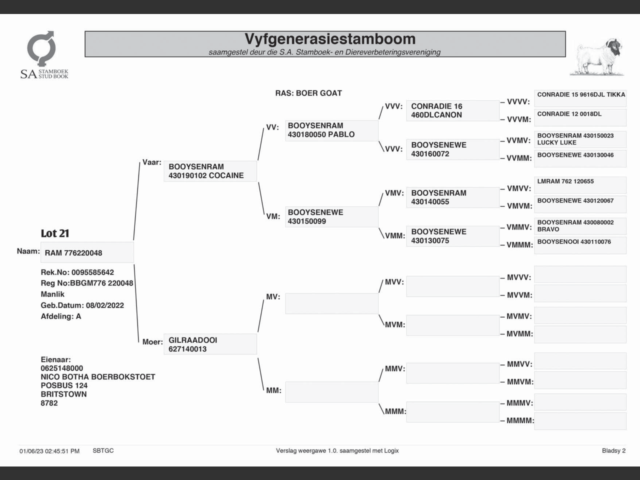 genetic_data