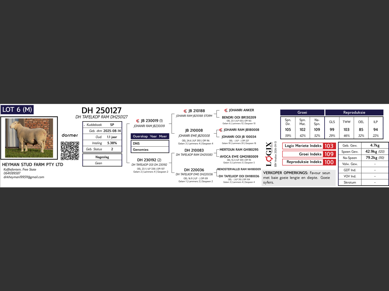 genetic_data