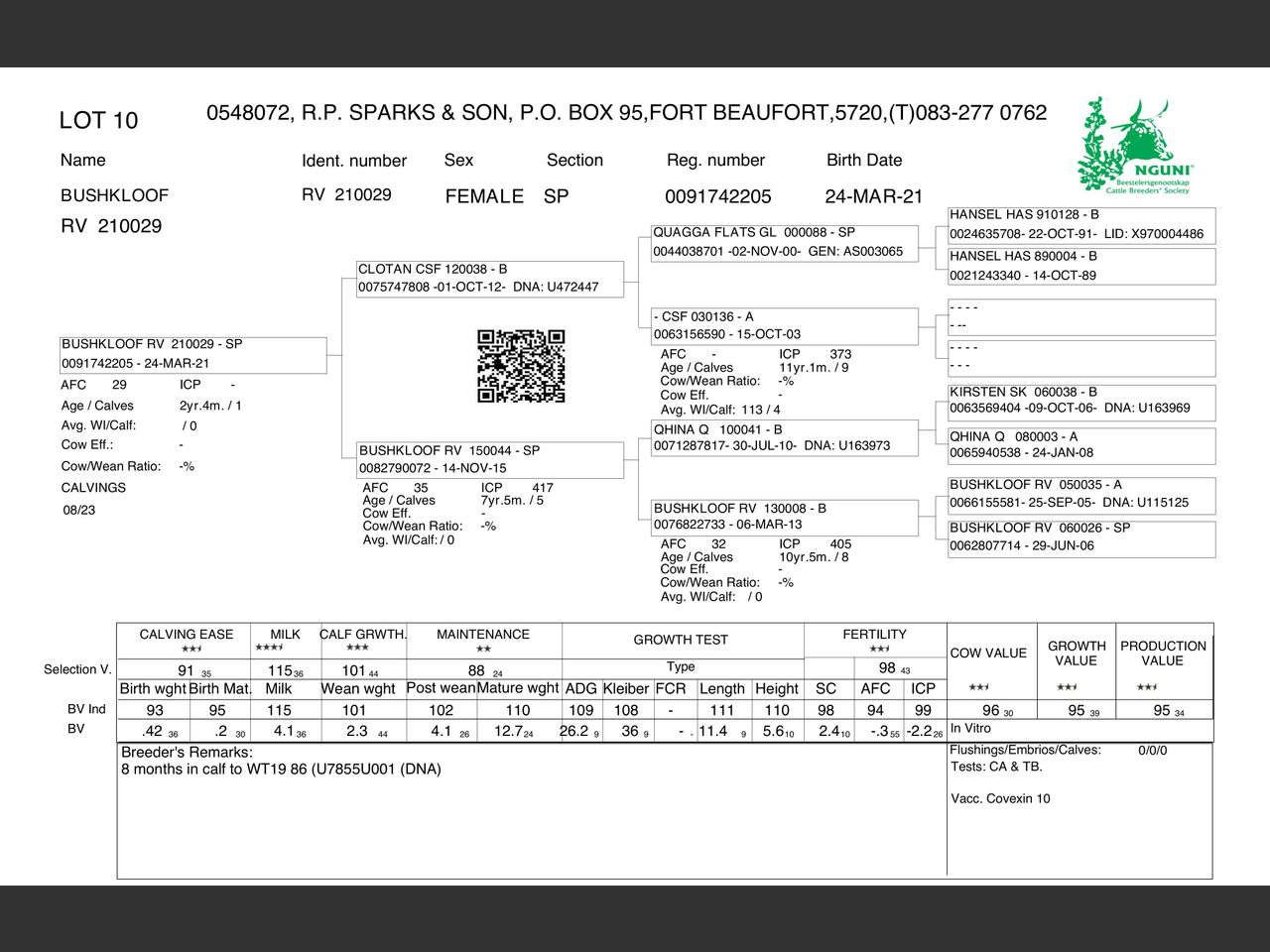 genetic_data
