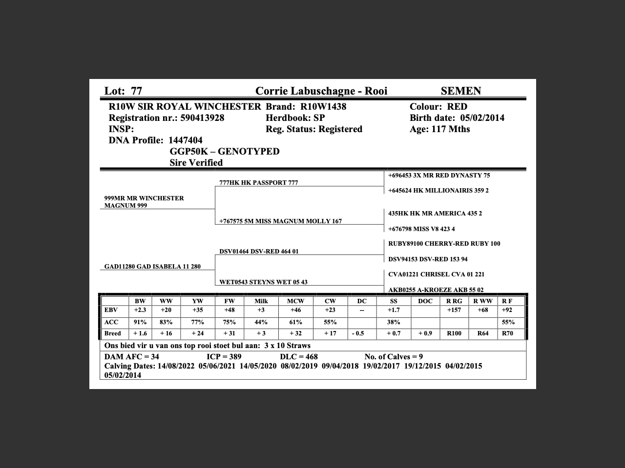 genetic_data
