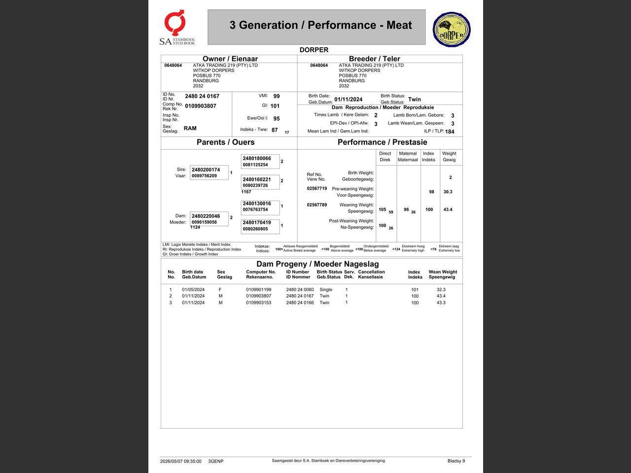 genetic_data