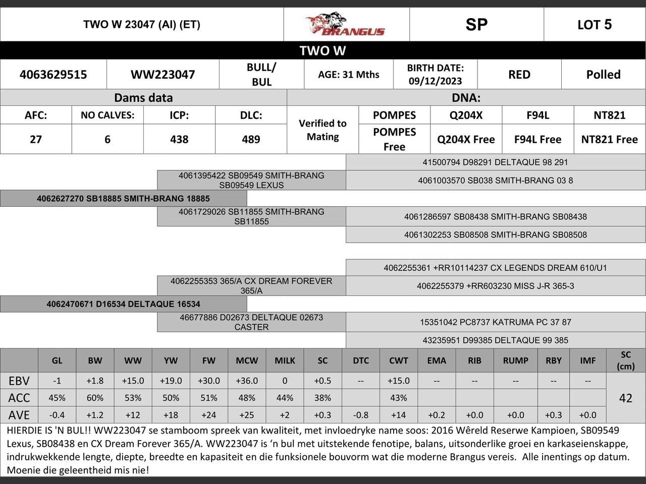 genetic_data