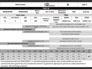 genetic_data