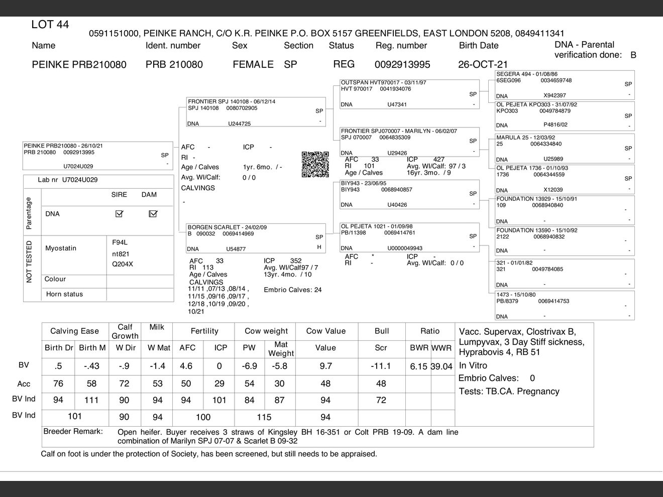 genetic_data