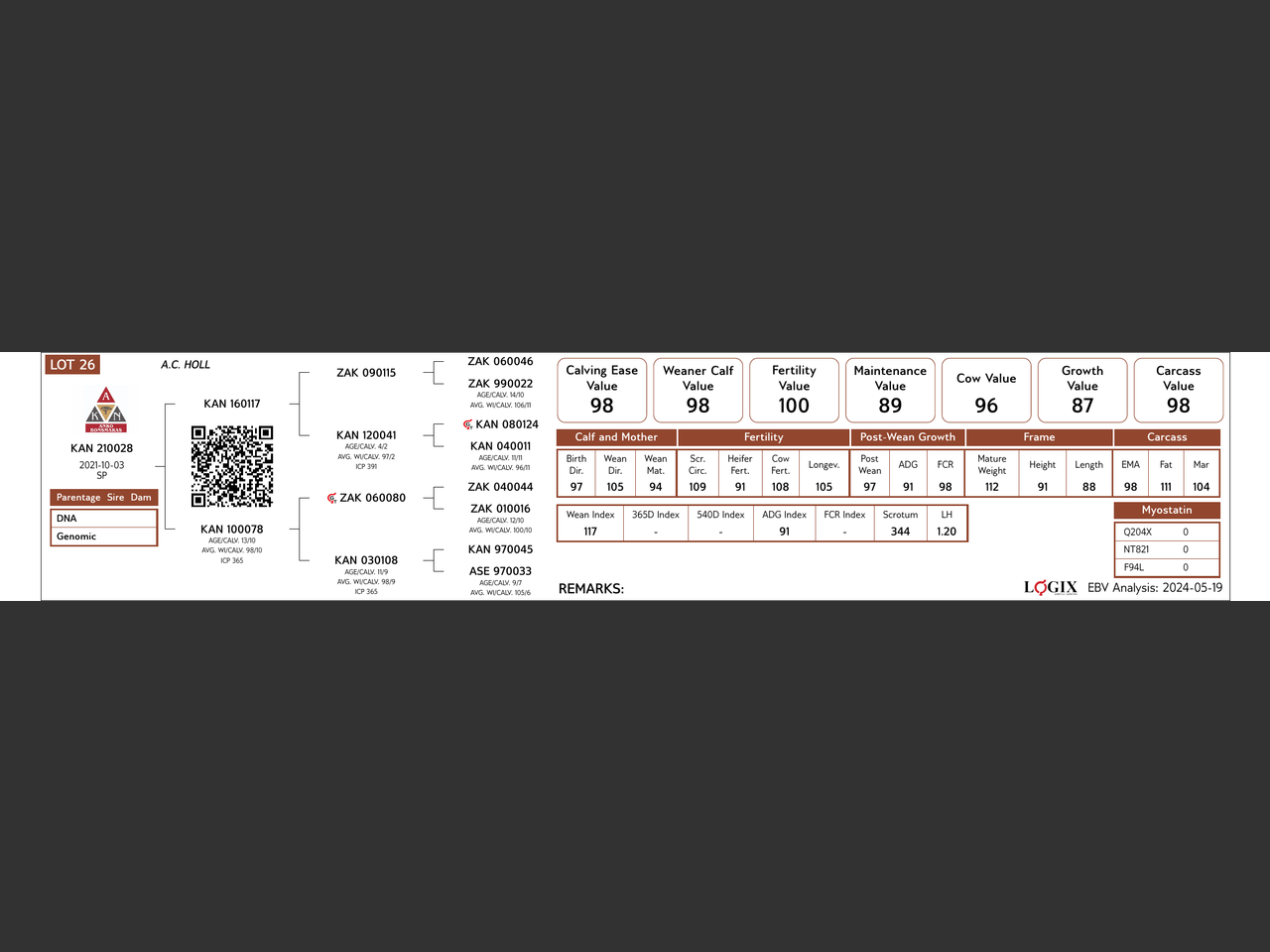 genetic_data