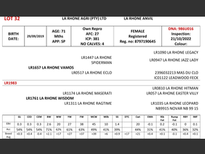 genetic_data