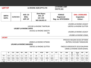 genetic_data
