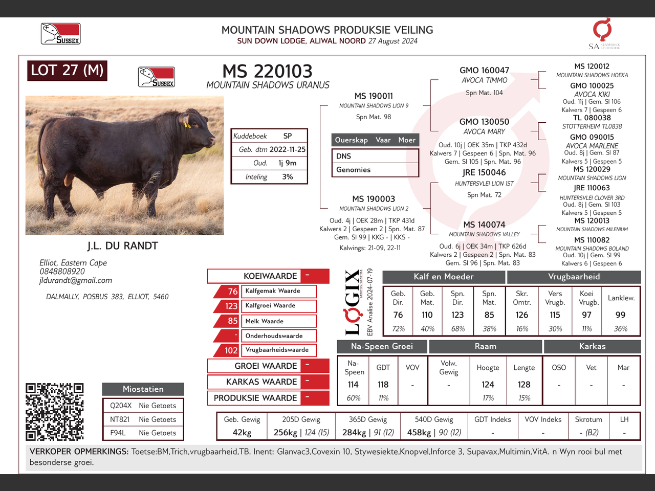 genetic_data