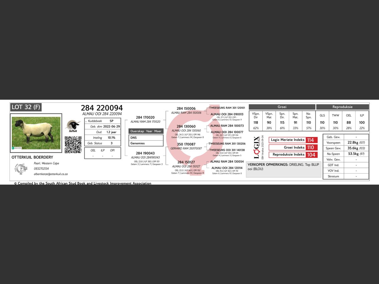 genetic_data