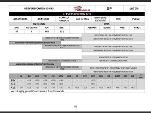 genetic_data