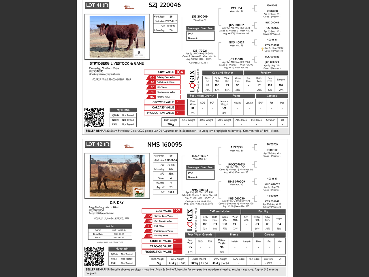 genetic_data