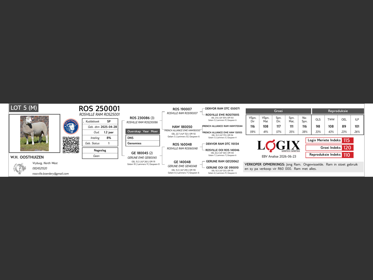 genetic_data