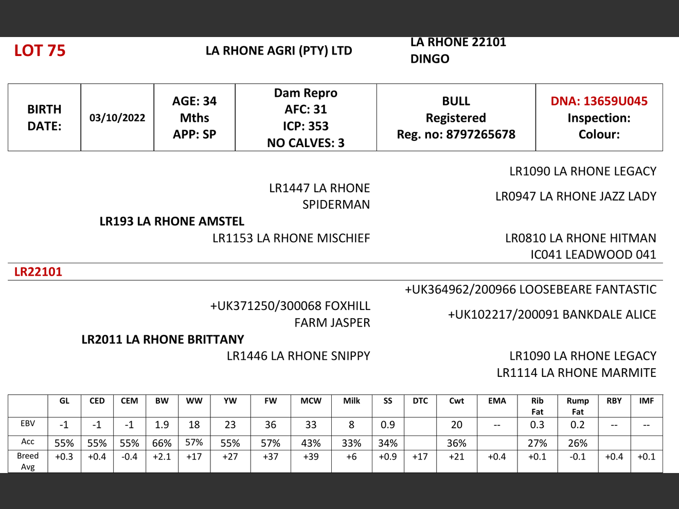genetic_data