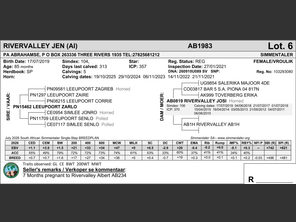 genetic_data