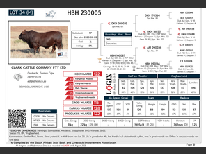 genetic_data