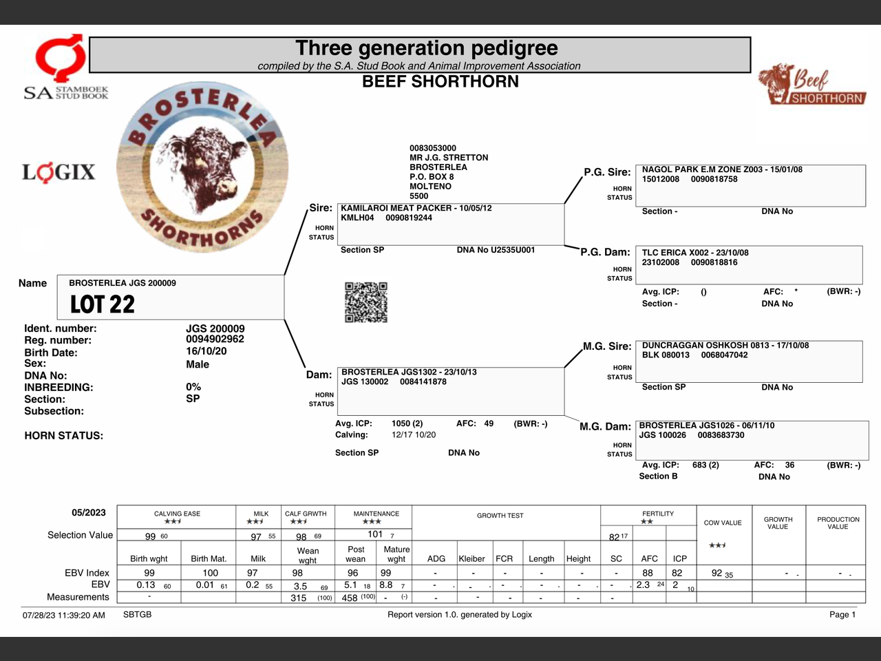 genetic_data