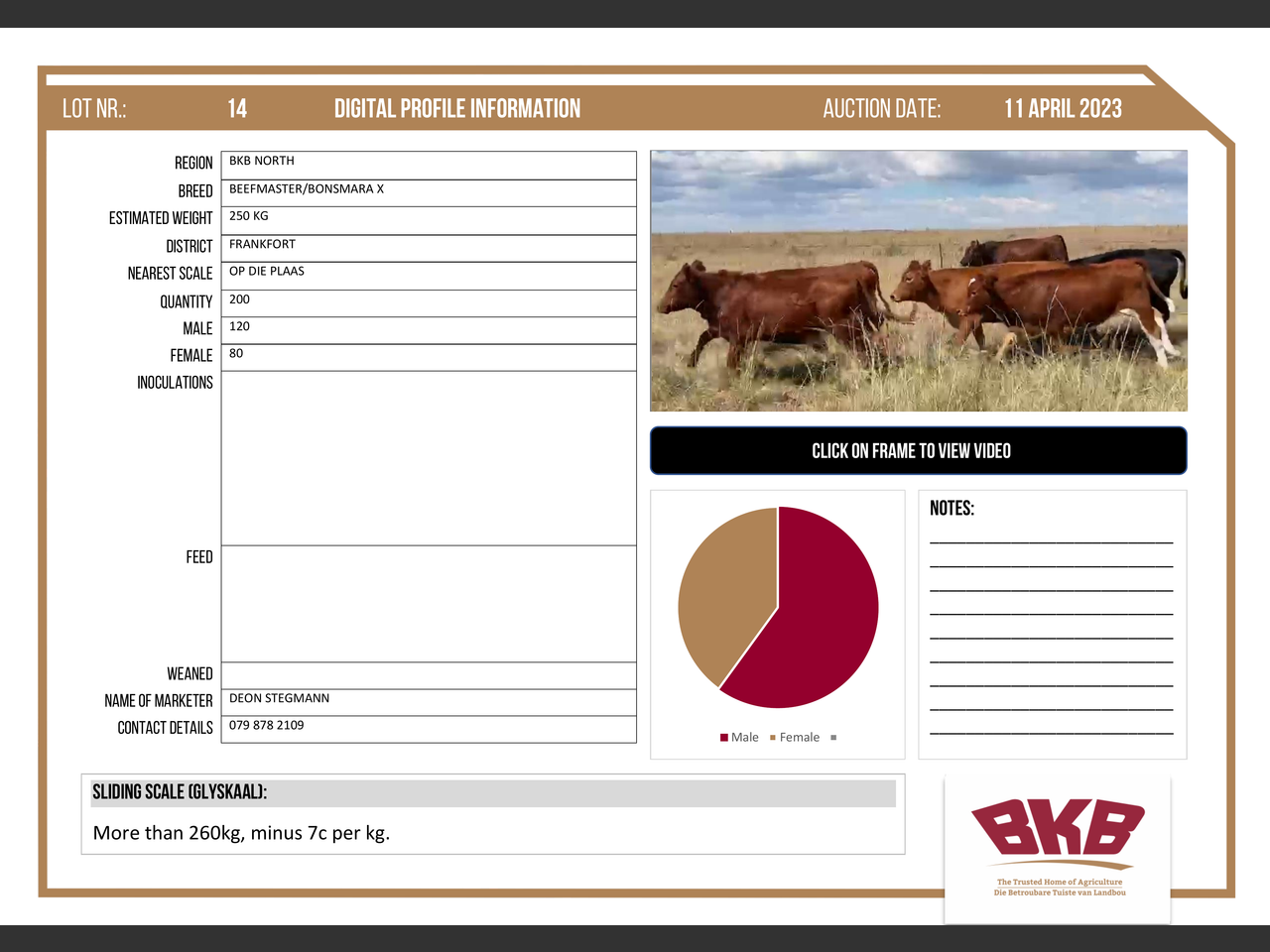 genetic_data