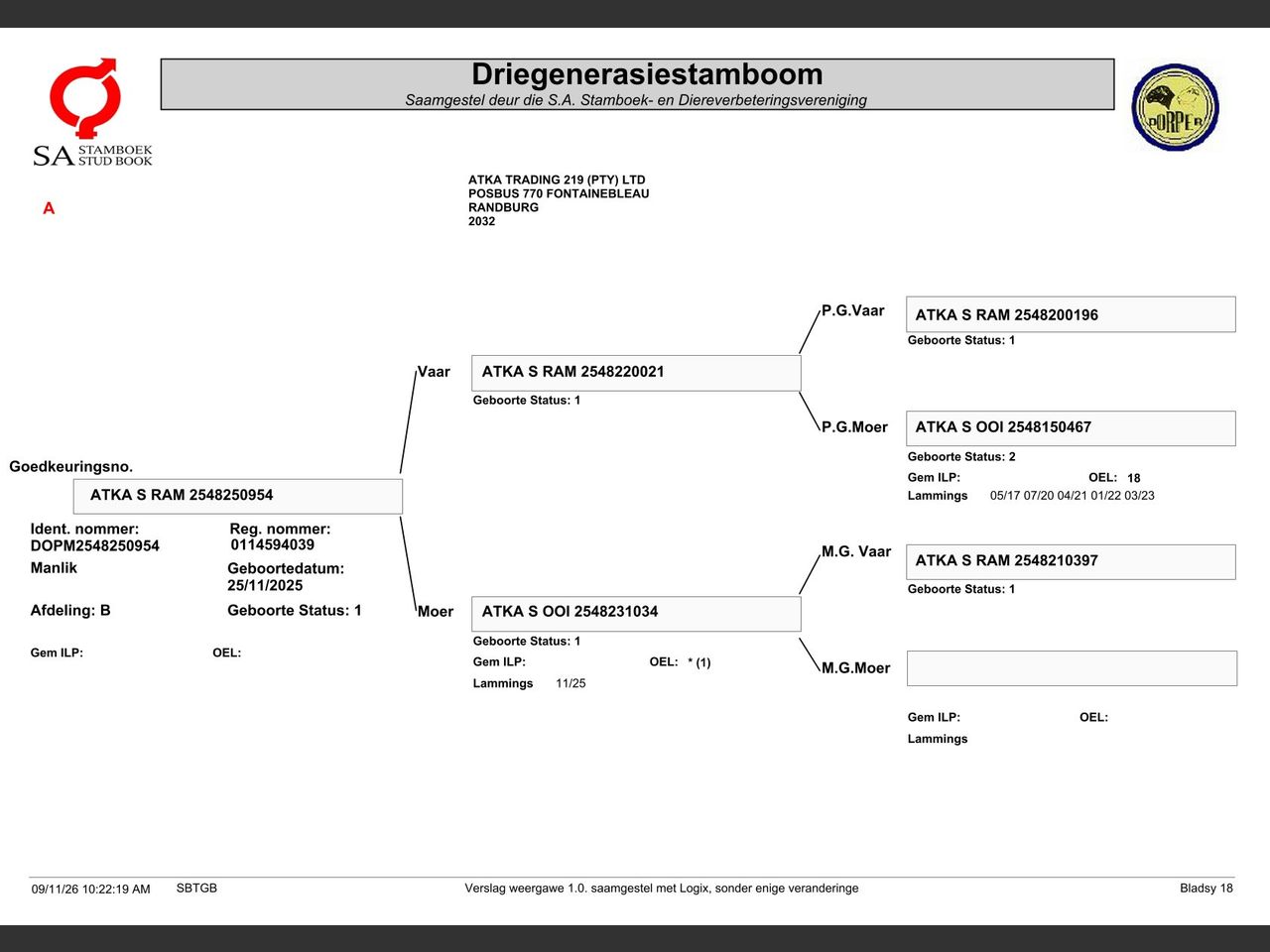 genetic_data