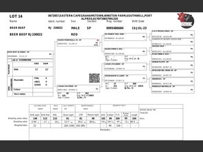 genetic_data