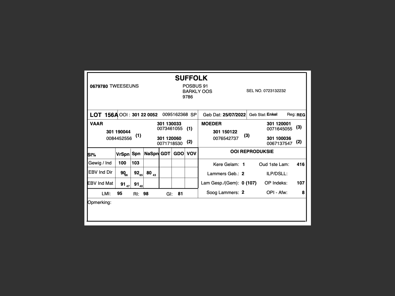 genetic_data