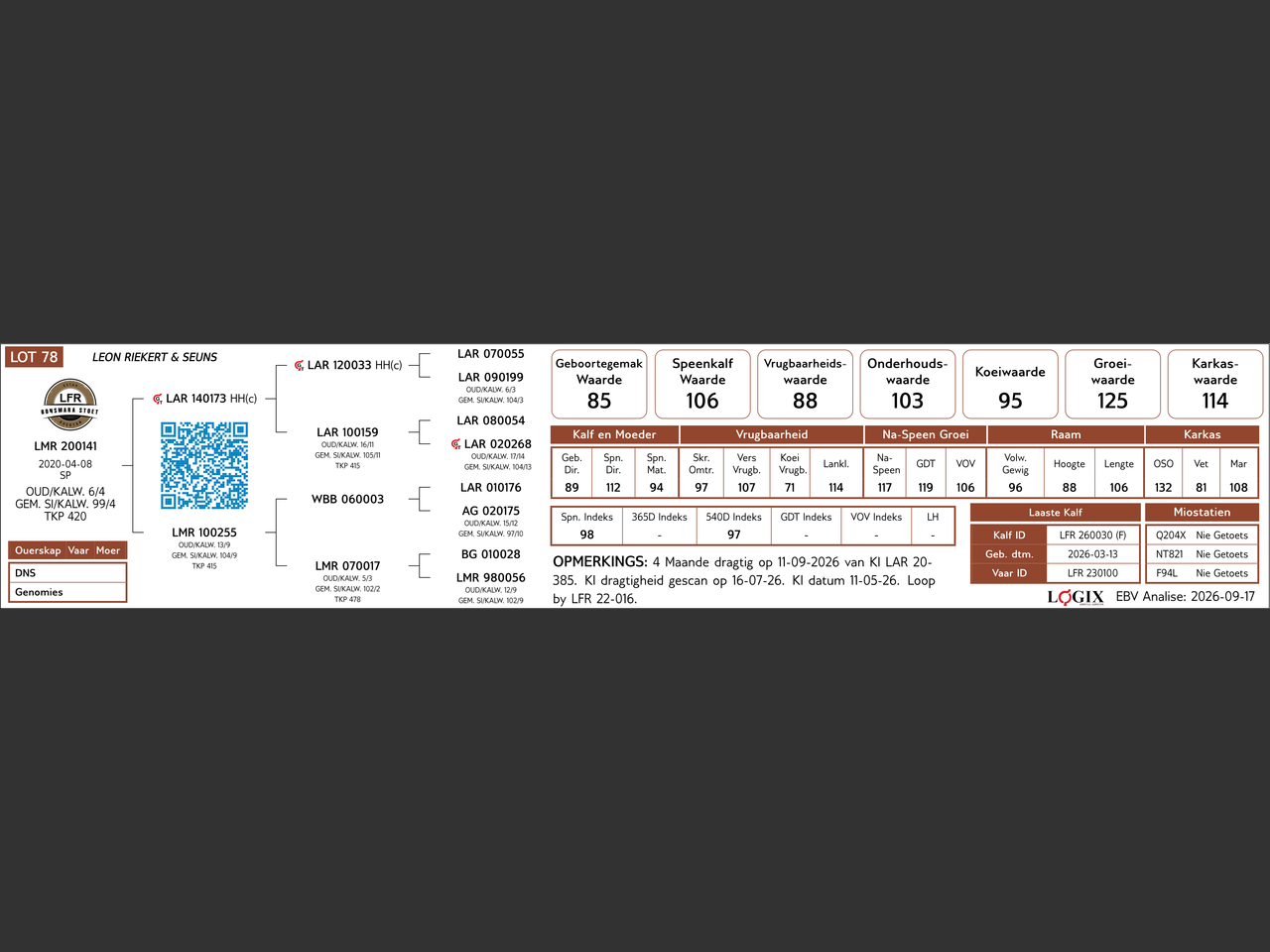 genetic_data