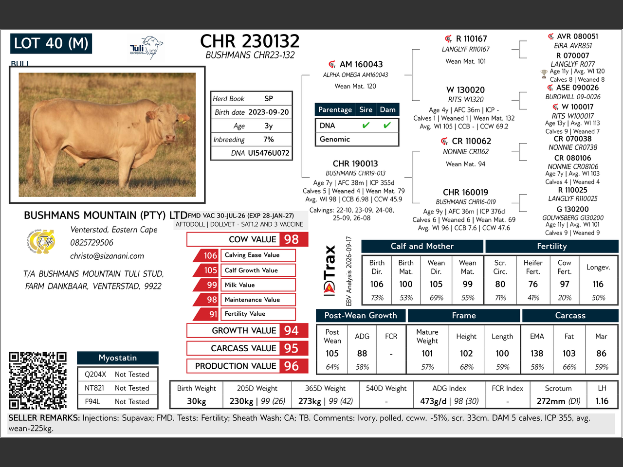 genetic_data