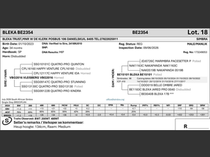 genetic_data