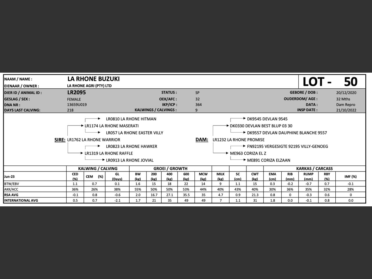 genetic_data
