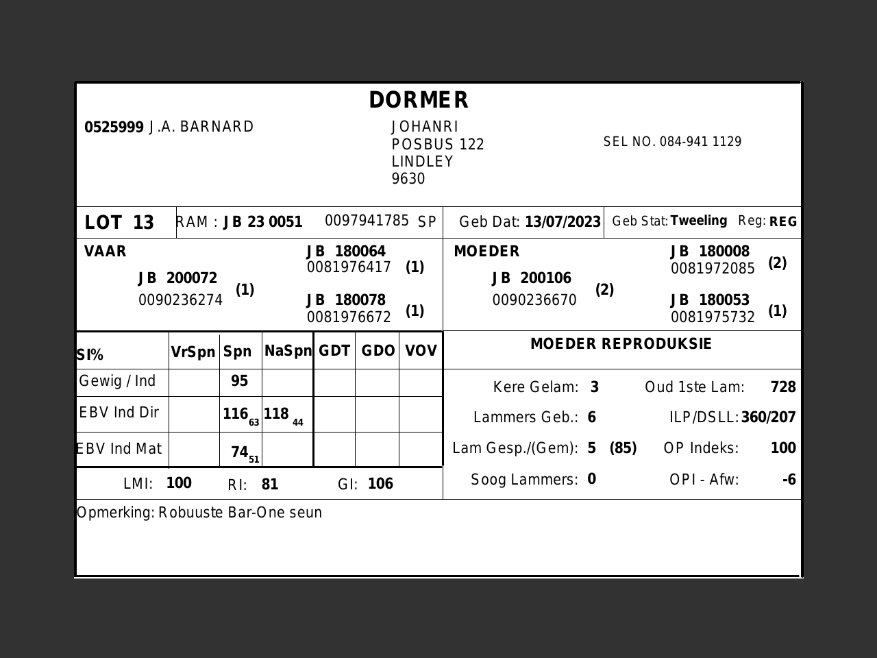 genetic_data