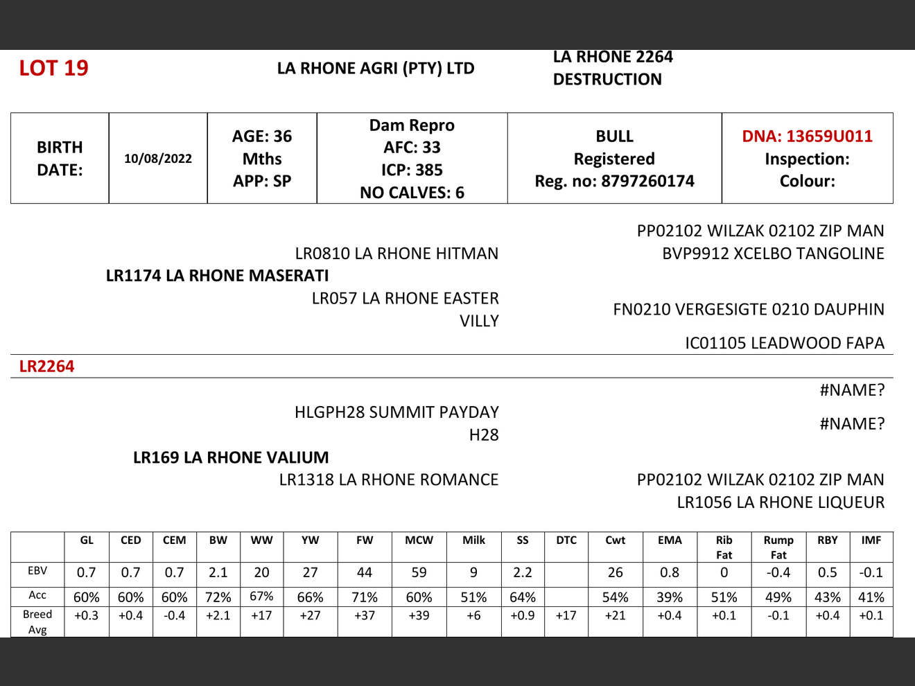 genetic_data