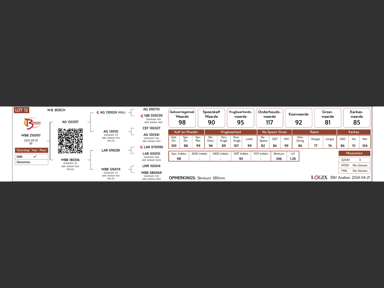 genetic_data