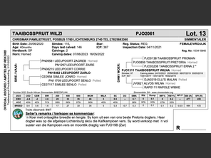 genetic_data