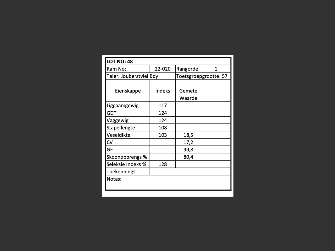 genetic_data