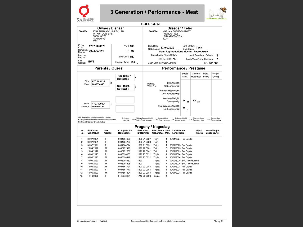 genetic_data