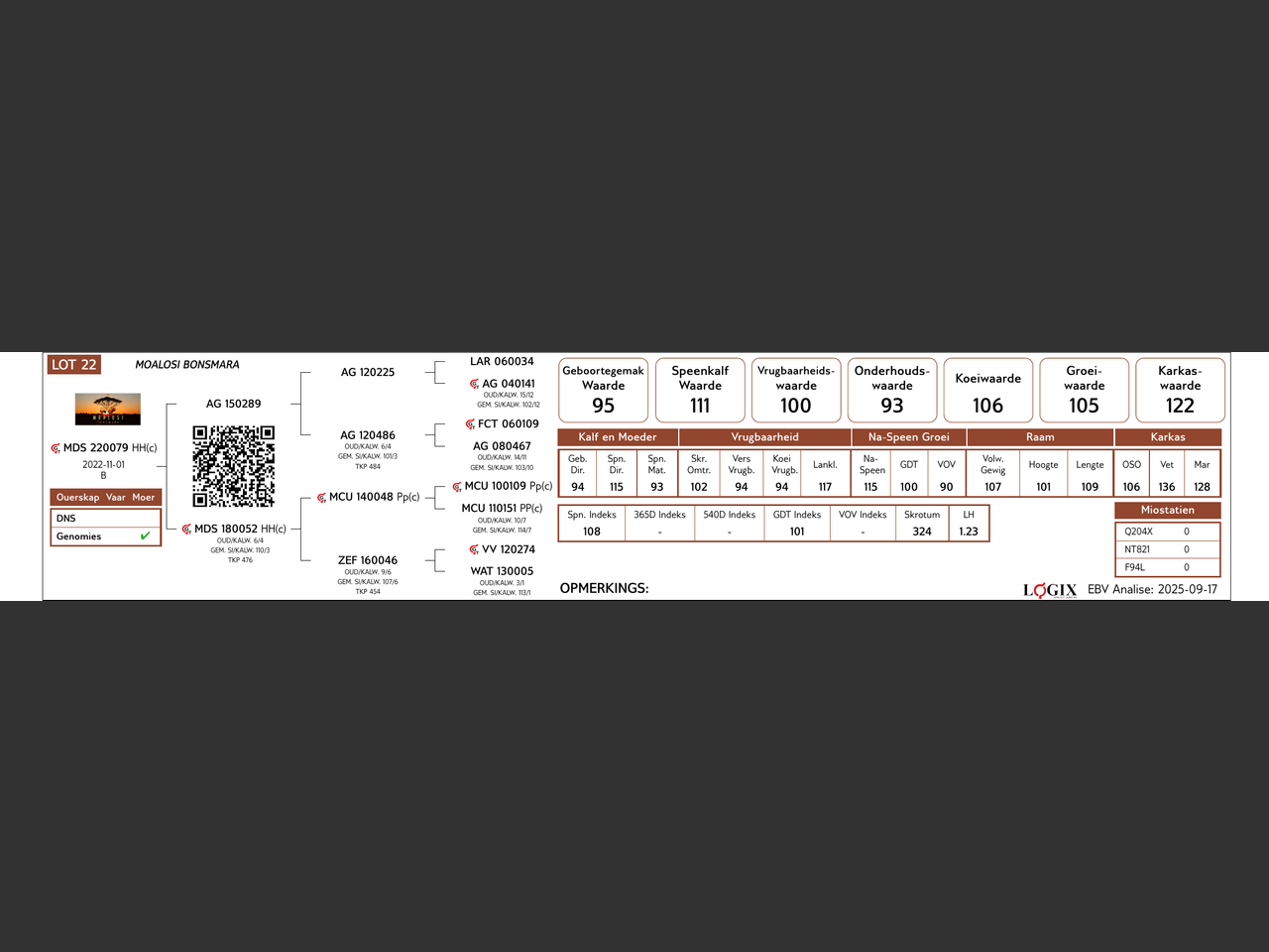genetic_data