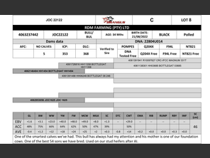 genetic_data