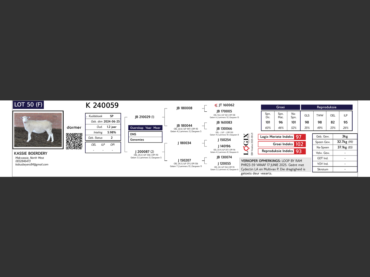 genetic_data