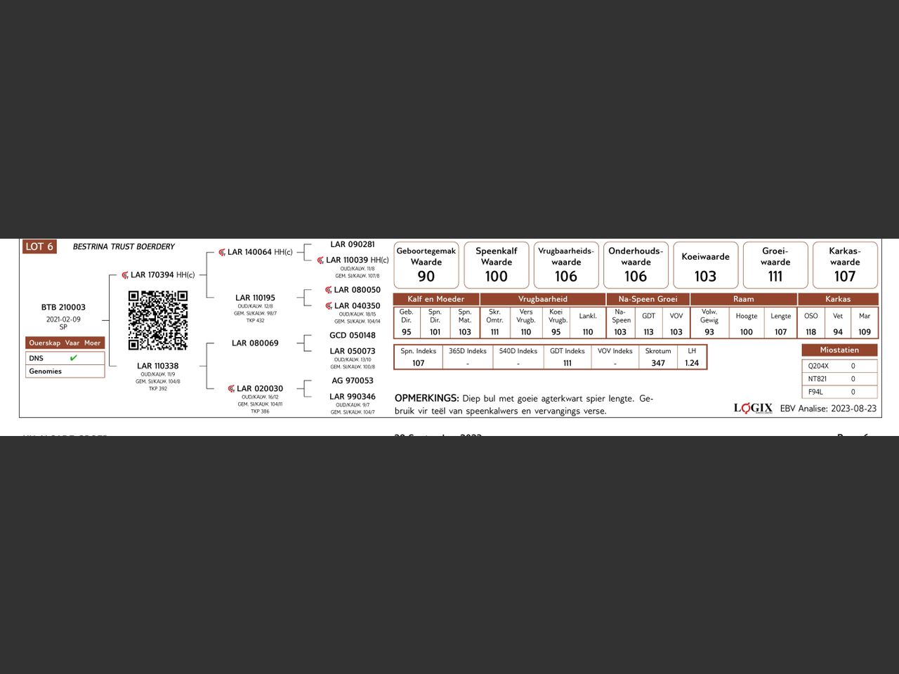 genetic_data