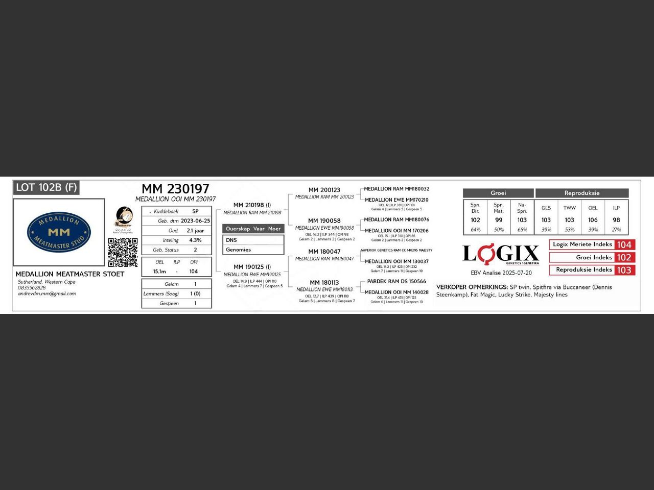 genetic_data