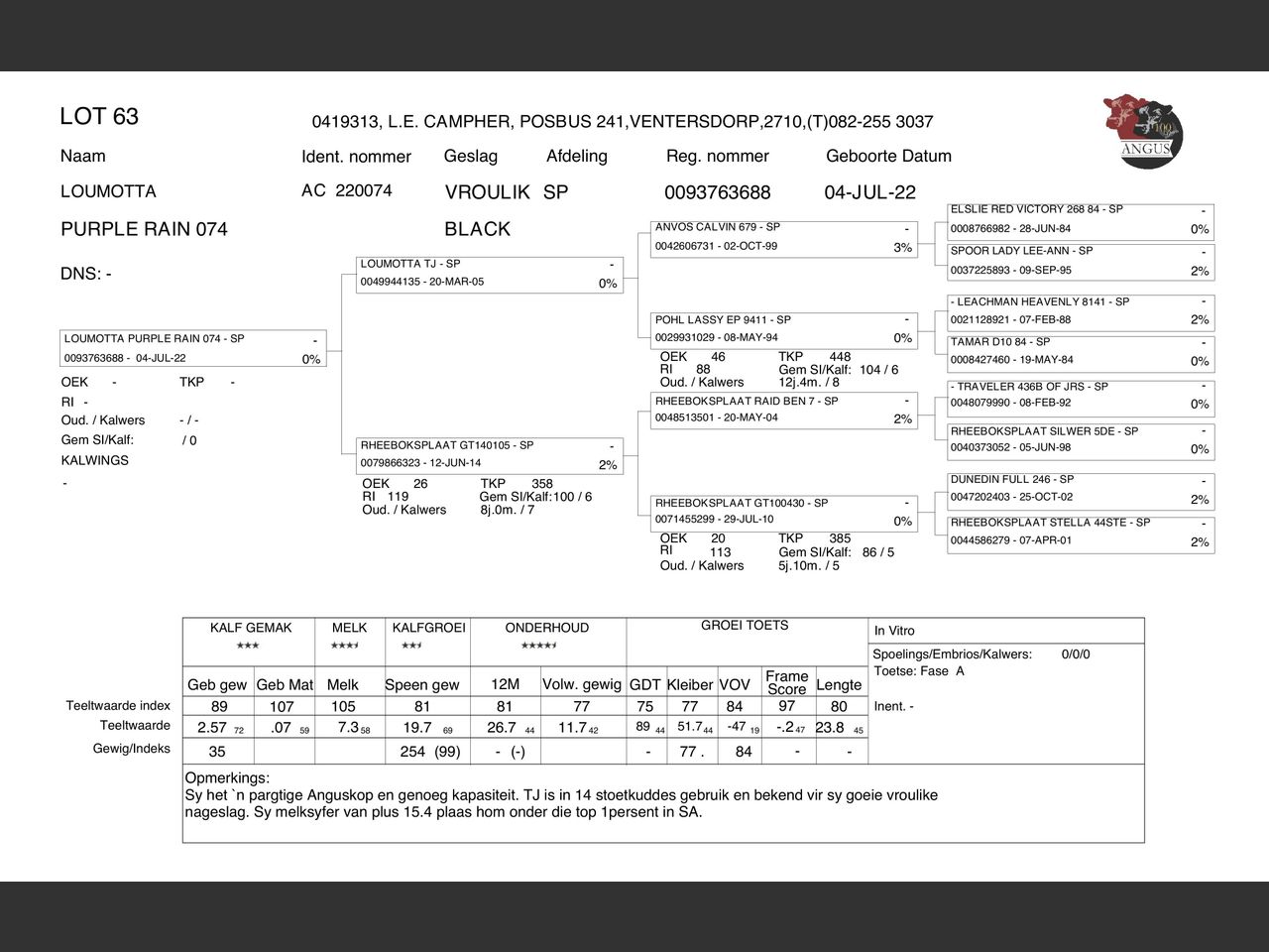 genetic_data