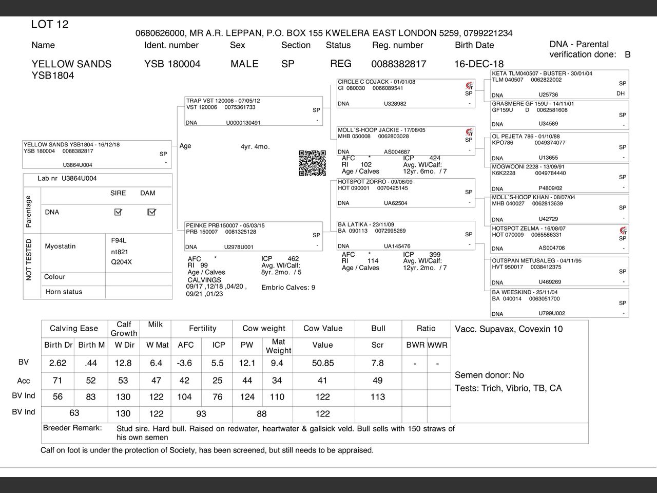 genetic_data
