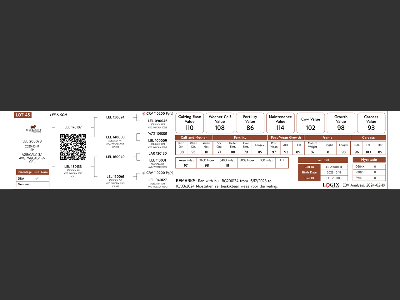 genetic_data