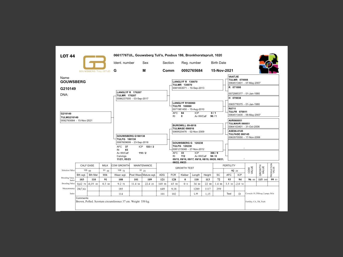 genetic_data