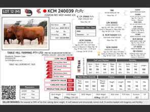 genetic_data